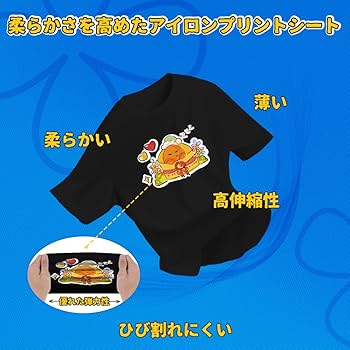 261 アイロン転写シート Amazon.co.jp: TINY SPARK 転写シート アイロンプリントシート